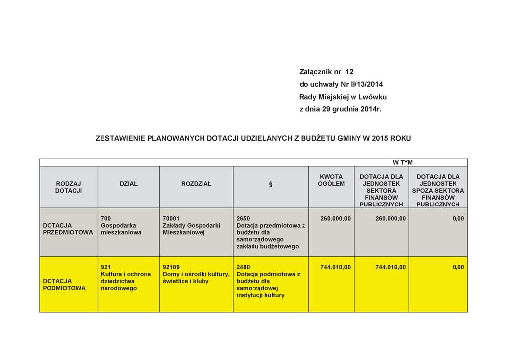 Dziennik Urzędowy