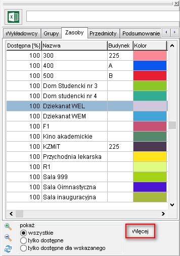 Domyślny wygląd zakładki Zasoby w oknie Legenda Po naciśnięciu przycisku Więcej przechodzimy w tryb, który pozwala na wyświetlenie zajętości zasobów ze względu na