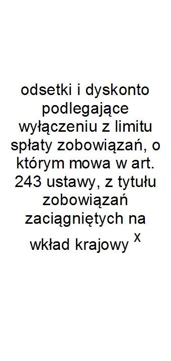 246 155 193,00 133 655 193,00 0,00 0,00 x 614 304,00 614 304,00 0,00 0,00 112 500 000,00 2020 213 605 965,00 137 045 965,00 0,00 0,00 x 679 054,00 679 054,00 0,00 0,00 76 560 000,00 2021 209 680