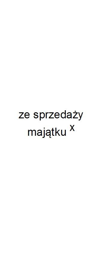 Dokument podpisany elektronicznie Załącznik nr 1 do Uchwały Nr XXXIV/186/17 Rady Gminy Kamiennik z dnia 21 grudnia 2017 r.