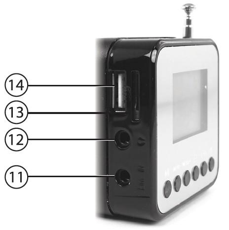 Przełącznik ON / OFF 2. Przycisk Bluetooth 3. Przycisk FM (radio) 4. Przycisk alarmu 5. Zwiększanie głośności / następny utwór 6.