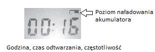 Uruchomienie Ładowanie i włącznie mini stacji MP3 1. Po pierwsze, upewnij się, że akumulator mini stacji MP3 jest naładowany. Podłącz urządzenie za pomocą kabla USB do komputera lub zasilacza USB.