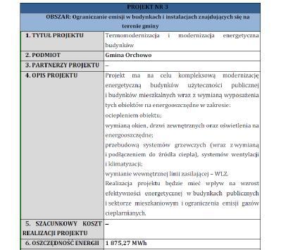 nr 3.Ograniczanie emisji w budynkach i instalacjach znajdujących się na