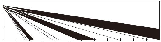 Gdy płytka przesunięta jest maksymalnie do góry (przeciwny kierunek od trybu pet alley 2,5m Widok z boku 1,m 5m 1m Maksymalny zasięg skutecznej detekcji 9m Charakterystyka szerokokątna (ustawienie