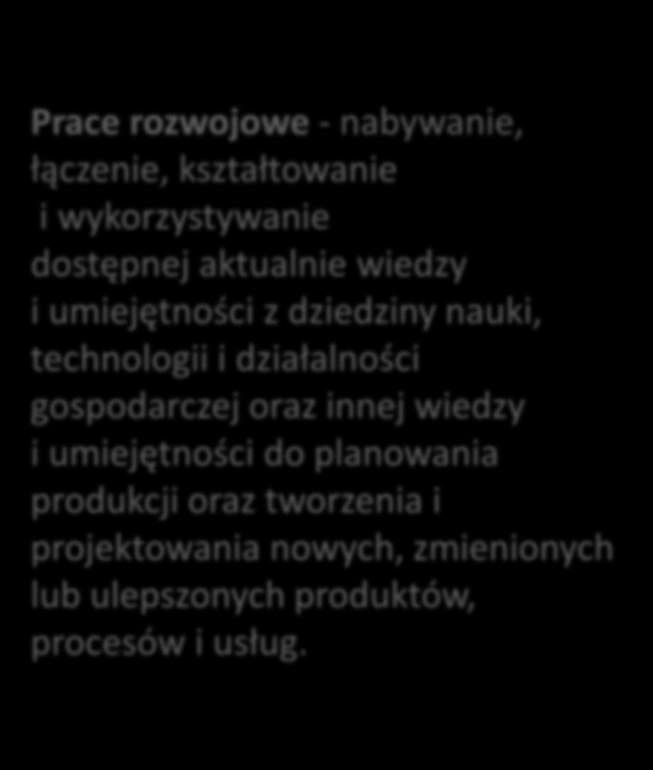 znacząco ulepszonych produktów, procesów i usług Prace