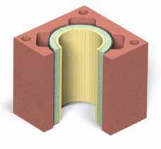 łatwy w montażu (prefabrykowany) dostępny w średnicach: 120, 140, 160, 180, 200 mm dostępny w wersji z dodatkowym kanałem wentylacyjnym Systemy kominowe STANDARD to trójwarstwowe kominy przeznaczone