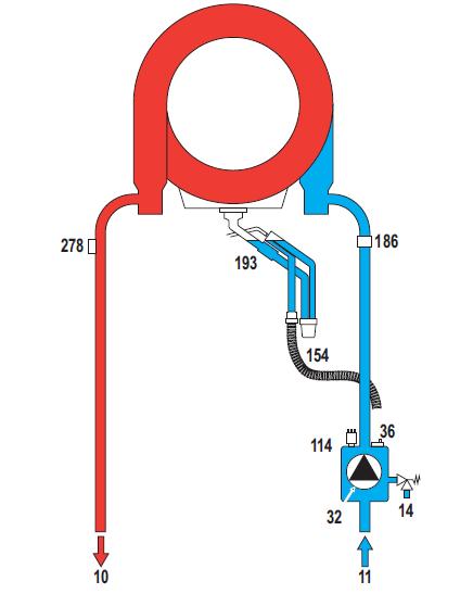 (opcjonalnie) 11 Powrót z instalacji - Ø 3/4" 154 Odprowadzanie kondensatu 14 Zawór bezpieczeństwa 155 Czujnik temperatury zasobnika 16 Wentylator 186 Czujnik temperatury powrotu 22 Palnik główny 191