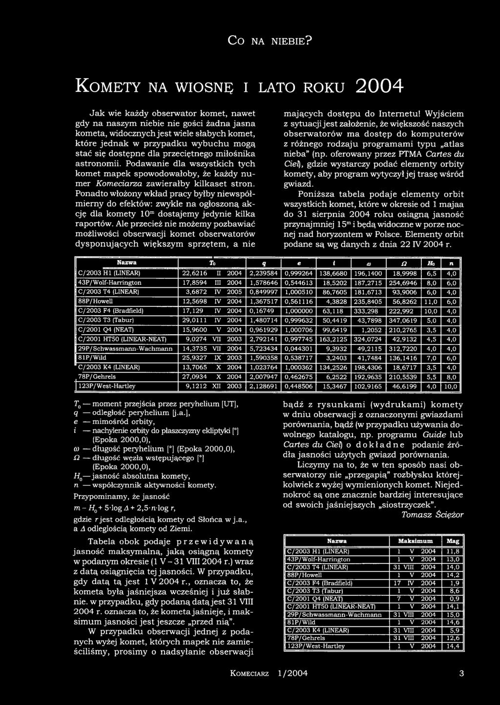 stać się dostępne dla przeciętnego miłośnika astronomii. Podawanie dla wszystkich tych komet mapek spowodowałoby, że każdy numer Komeciarza zawierałby kilkaset stron.