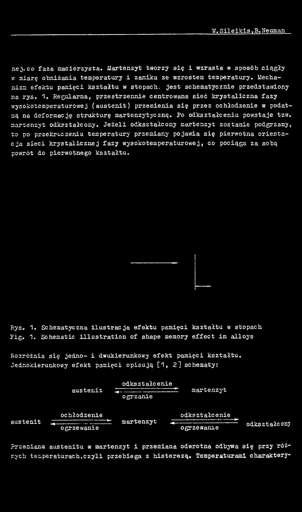 Jeżeli odkształcony martenzyt zostanie podgrzany, to po przekroczeniu temperatury przemiany pojawia się pierwotna orientacja sieci krystalicznej fazy wysokotemperaturowej, co pociąga za sobą powrót