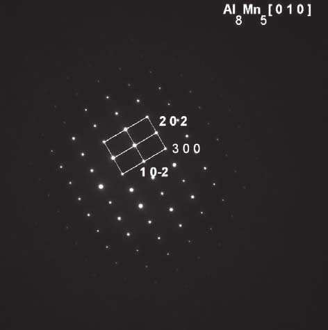 Result of chemical composition microanalysis (%wt) for Mg 2 Si