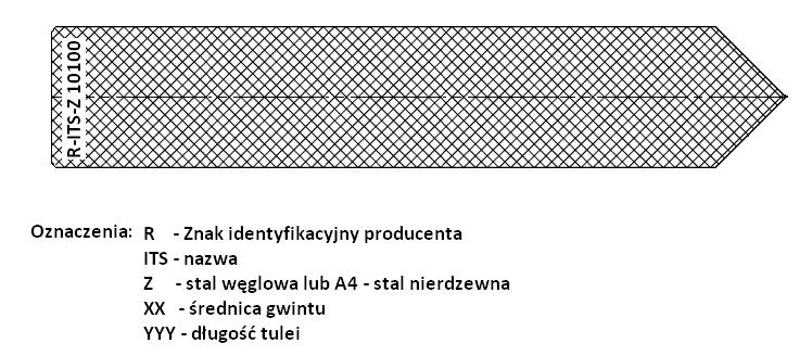 Strona 6 Europejskiej Oceny, wydanej 29/03/2018 Pręty z gwintem wewnętrznym Pręt zbrojeniowy