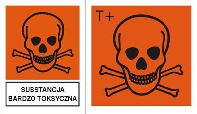 Przykłady oznaczeń substancji niebezpiecznych Spedycja (UM) dr