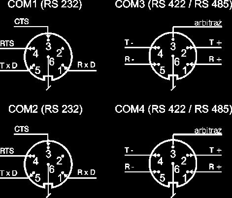 12. Parametry transmisji szeregowej Przelicznik MacMAT IIA wyposażony jest w pięć niezależnych kanałów transmisji szeregowej: COM1 i COM2 COM3 i COM4 COM5 - w standardzie RS232, - w standardzie