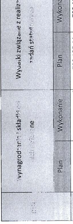 Tabela nr 7 - wydatki bieżące ( plan i wyknanie) stan na 31 grudnia 2013 rku -.