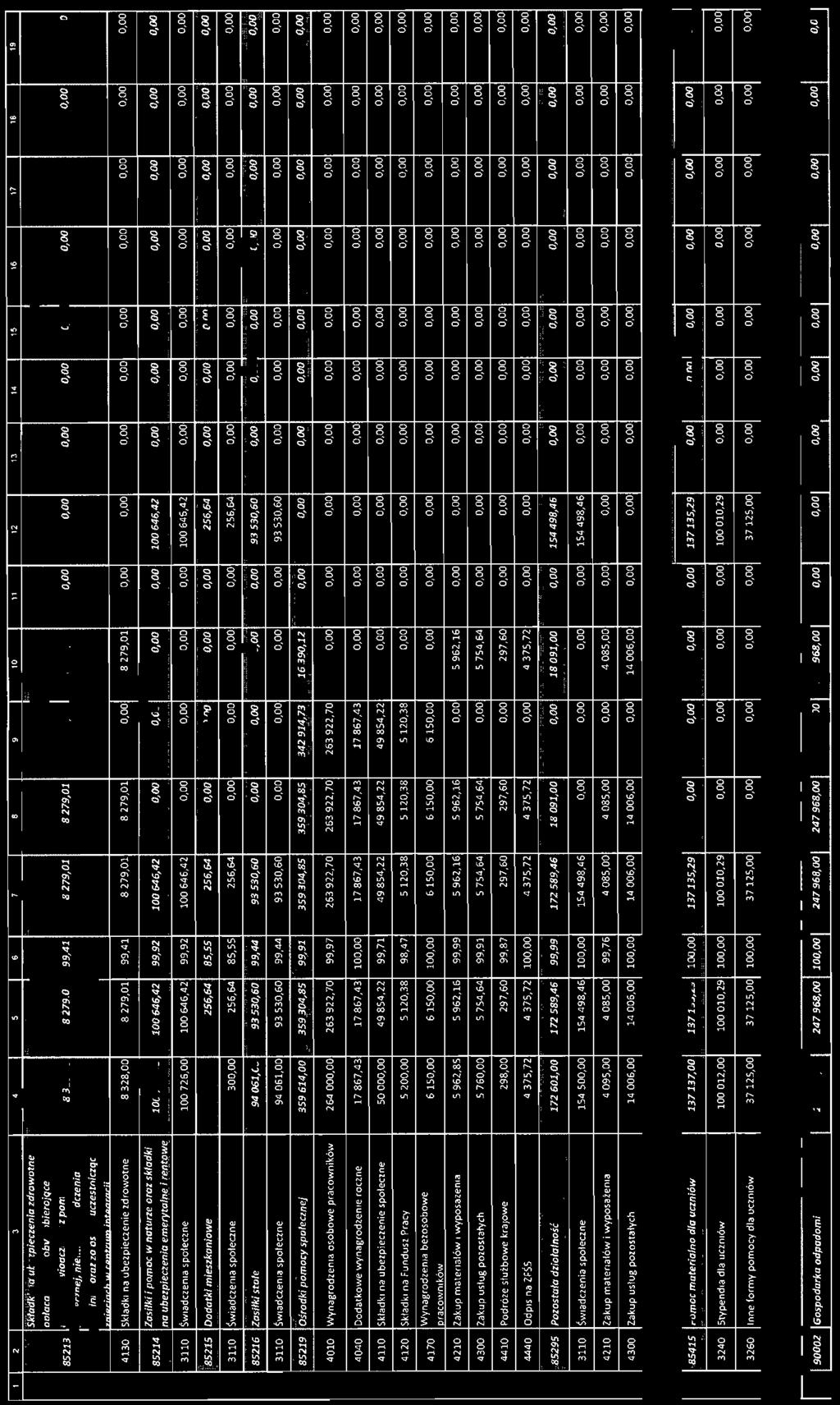 8 8 8, ' 8 8, 8 8 8 8 8 8 ' '.. '...... 8 8 & '8.. " " " " " " " 8 8 8 g 8 8 8, 8 8 8 8 ' ó ó ' ' ' " " " " 8 8 8 8 :8 8 8 8 8 8 8 8 8 8 8 '.... ci " " " " " ci ' " " ".. " 8 '!