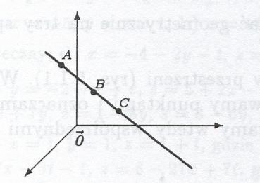 Wykład z Podstaw matematyki dla studentów Inżynierii Środowiska Wykład 13. Egzaminy I termin wtorek 31.01 14:00 Aula A Wydział Budownictwa II termin poprawkowy czwartek 9.