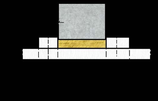 a) d 70 0 kg/m płyta PROMATECT -L00 stalowa zszywka/gwóźdź/wkręt pasmo płyty PROMATECT -L00 masa ogniochronna PROMASTOP -E (Coating) d Przejścia przez