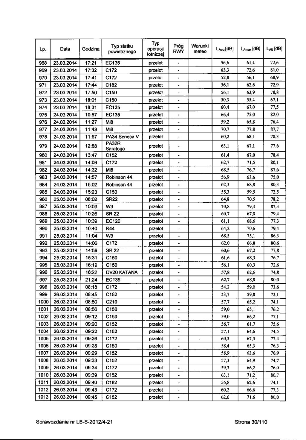 Lp 968 969 970 97 972 973 974 975 976 977 978 979 980 98 982 983 984 985 986 987 988 989 990 99 992 993 994 995 996 997 998 999 000 00 002 003 004 005 006 007 008 009 00 0 02 03 23.03.204 23.03.204 23.03.204 23.03.204 23.03.204 23.03.204 23.03.204 24.