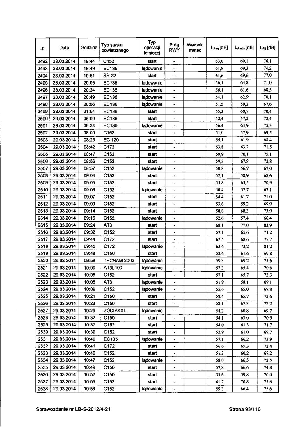 Lp 2492 2493 2494 2495 2496 2497 2498 2499 2500 250 2502 2503 2504 2505 2506 2507 2508 2509 250 25 252 253 254 255 256 257 258 259 2520 252 2522 2523 2524 2525 2526 2527 2528 2529 2530 253 2532 2533