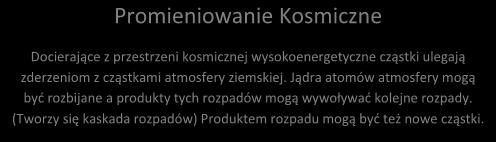 Czyli wspomniany już wcześniej pozyton (postulowany 4 lata wcześniej przez Paula Diraca). Oba odkrycia C. Andersona i V. Hessa zostały docenione nagrodą Nobla z Fizyki w roku 1936.