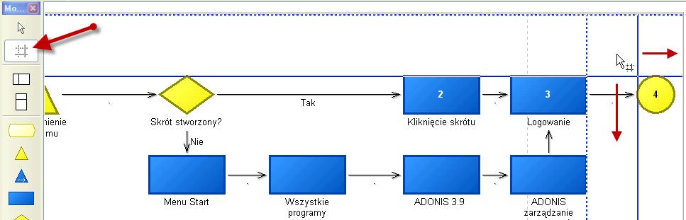 Ćwiczenie 9 (modelowanie czynności równoległych): Proszę usunąć czynność Sprawdzenie i ponowna próba i na jej miejscu wstawić dwie równoległe ścieżki (z wykorzystaniem paralelizmu i sumy).