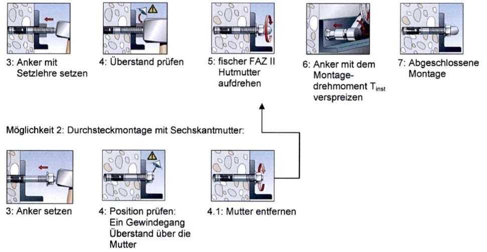 z nakrętką sześciokątną: 5: Nakręcić nakrętkę kołpakową kotwy fischer FAZ II 6: Rozeprzeć kotwę przy zastosowaniu montażowego momentu dokręcania T inst 7: Zakończony montaż 3: Osadzić kotwę 4:
