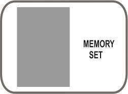 C Wyświetlacz pamięci zestawu parametrów Wyświetlacz wskazuje numer zestawu parametrów, który został załadowany lub pod którym zostanie zapisany aktualny zestaw.