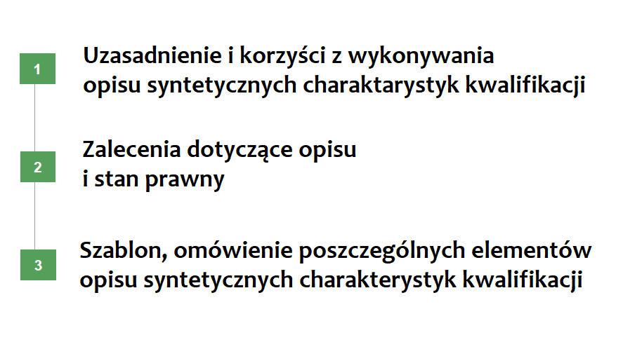 charakterystyk kwalifikacji Zalecenia i wytyczne dotyczące opisu