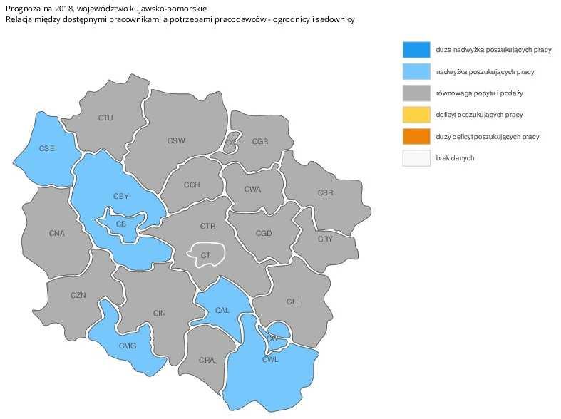 3) Prognozy dla rynku pracy-barometr Zawodów Z badania pt.