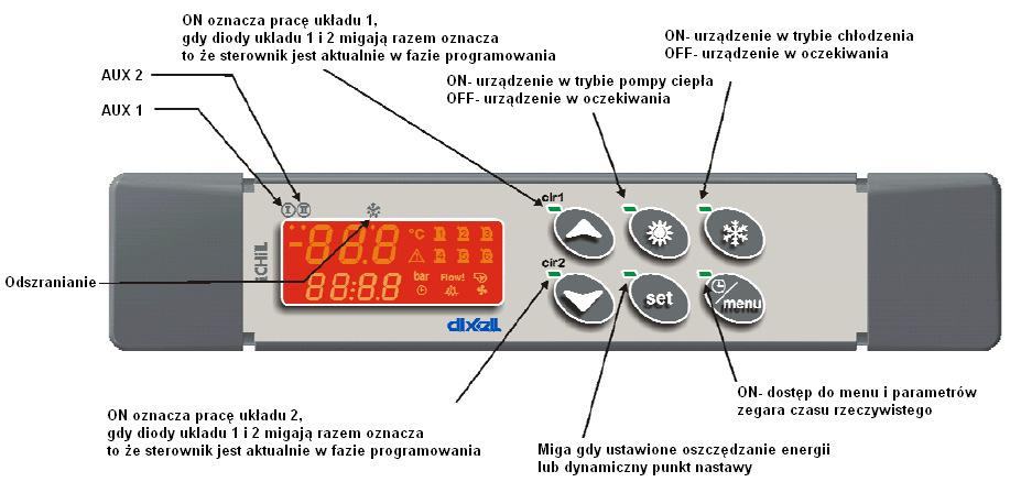 4 INTERFEJS UŻYTKOWNIKA 4.