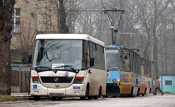 Bielawy jak wcześniej planowano. Obsługiwana jest przez 1 brygadę niskopodłogową, całodzienną, co daje częstotliwość kursowania co ok. 65/75 minut.