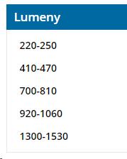 Lumen Skuteczności świetlne poszczególnych źródeł: - świeczka 0.