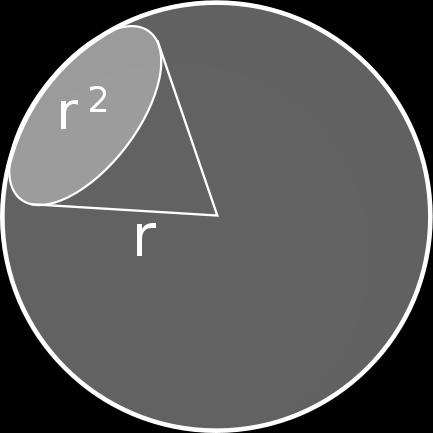 Kąt bryłowy jest równy stosunkowi powierzchni S, którą ten kąt wycina z powierzchni kuli o promieniu r, do kwadratu