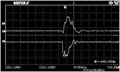 Rys.2. Zobrazowanie przebiegów impulsu nadawczego (dolny) oraz impulsu odwróconego (górny) podawanego na wejście wyzwalające generatora sygnałowego. Zobrazowanie ekranu oscyloskopu pokazane na Rys.