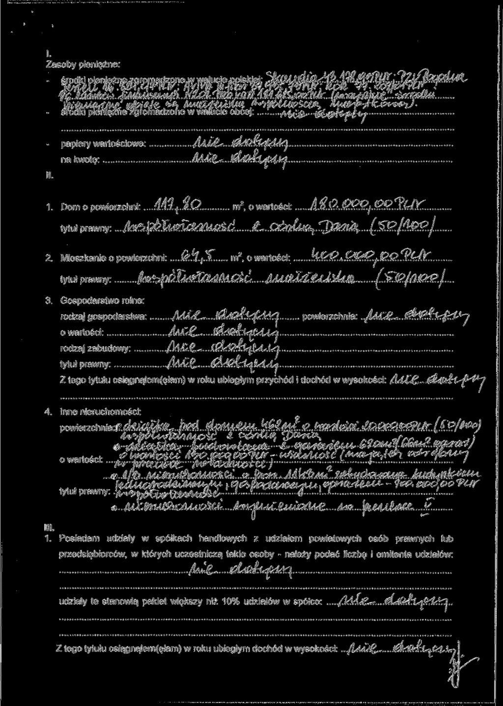 I. Zasoby pieniężne: ooki pieniężne zgromadzone w walucie obcej: ^.-A... II. papiery wartościowe: /[/ na kwotę: 1. Dom o powierzchni:...^m.t.(.$.c?. m 2, o wartości: f f l ^- / 2.