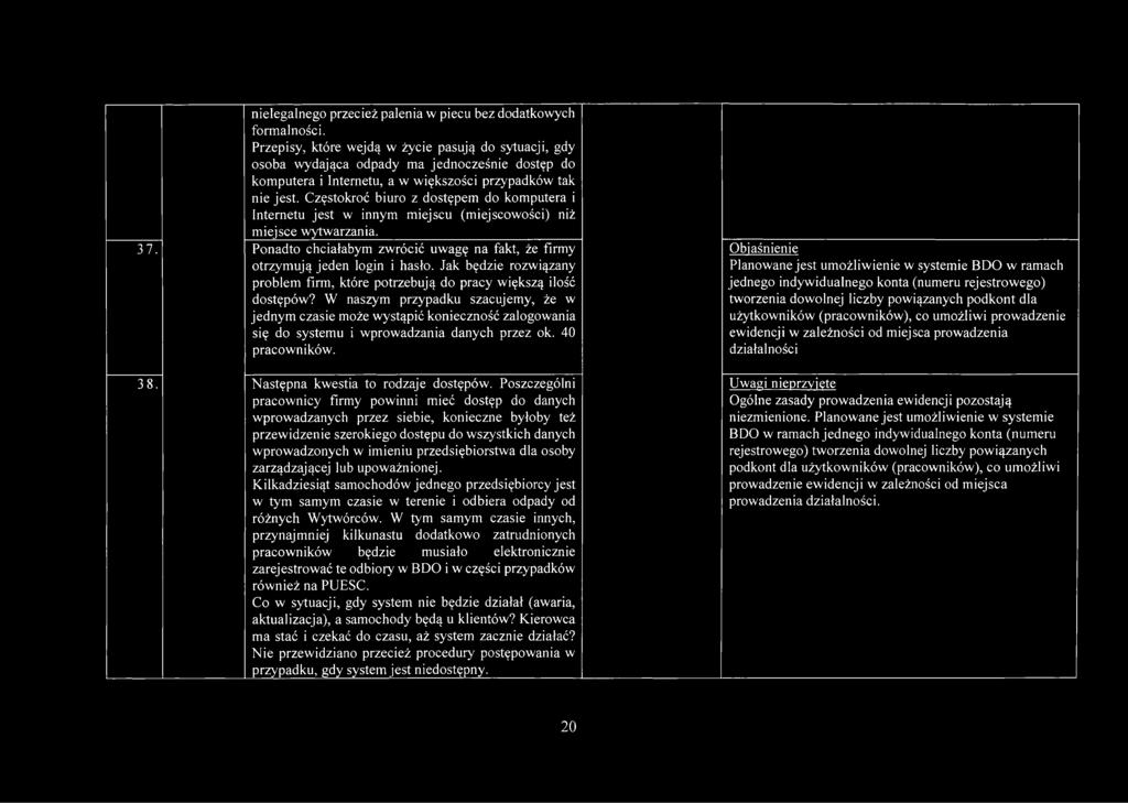 Częstokroć biuro z dostępem do komputera i Internetu jest w innym miejscu (miejscowości) niż miejsce wytwarzania. 37. Ponadto chciałabym zwrócić uwagę na fakt, że firmy otrzymują jeden login i hasło.