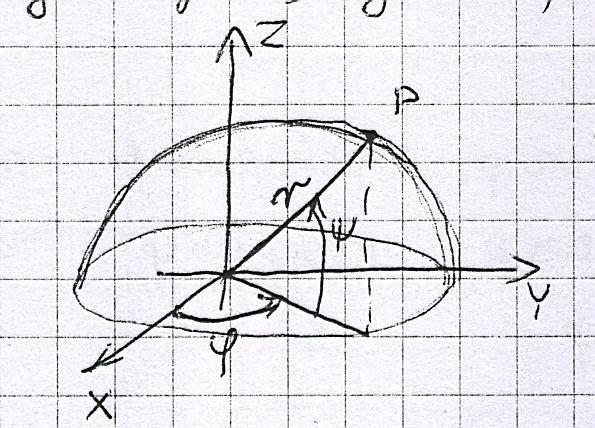 2) funkcja f będzie ciągła na obszarze, który jest obrazem przekształceniu walcowym Wtedy przy f ( x, y, z) dxdydz f ( r cos, r sin, h) r drddh f ( r cos, r sin,z) r drddz A+B14 Przykład Wprowadzając