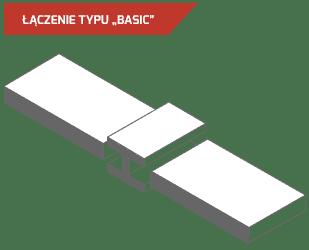 ŁĄCZENIE PŁYT Zamek Basic (prosta krawędź) THERMANO AGRO JAKO PODSUFITKA Właściwa termoizolacja budynków inwentarskich zapewnia: - większą produktywność i rentowność chowu zwierząt - maksymalną