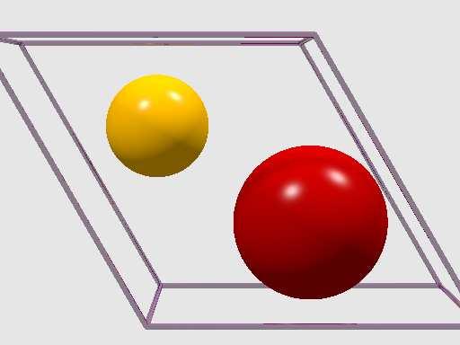 komórkę elementarną: a, b, c = wymiary komórki