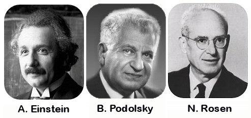 Podstawy mechaniki kwantowej Splątanie, pary EPR Uwagi: Cząstki splątane podali jako przykład dyskredytujący mechanikę kwantową Einstein, Podolski i Rosen, stąd nazwa para EPR. A. Einstein, B.