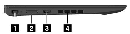 Widok z lewej strony 1 Złącze zasilania 2 Złącze OneLink+ 3 Złącze Always On USB (USB 3.