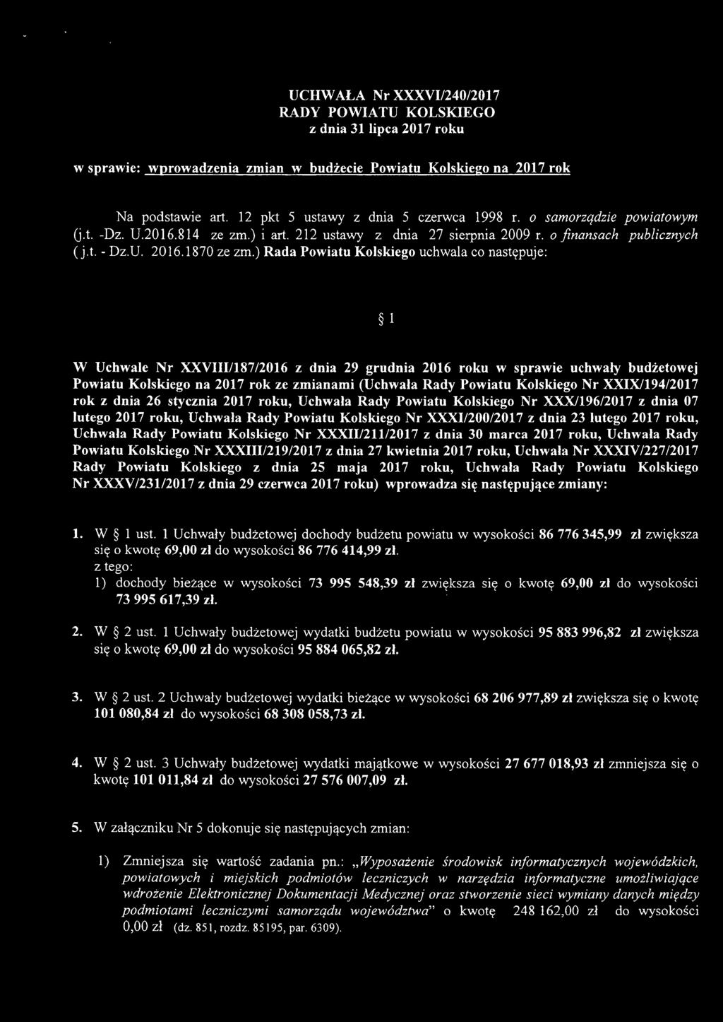 ) Rada Powiatu Kolskiego uchwala co następuje: 1 W Uchwale Nr XXVIII/187/2016 z dnia 29 grudnia 2016 roku w sprawie uchwały budżetowej Powiatu Kolskiego na 2017 rok ze zmianami (Uchwała Rady Powiatu