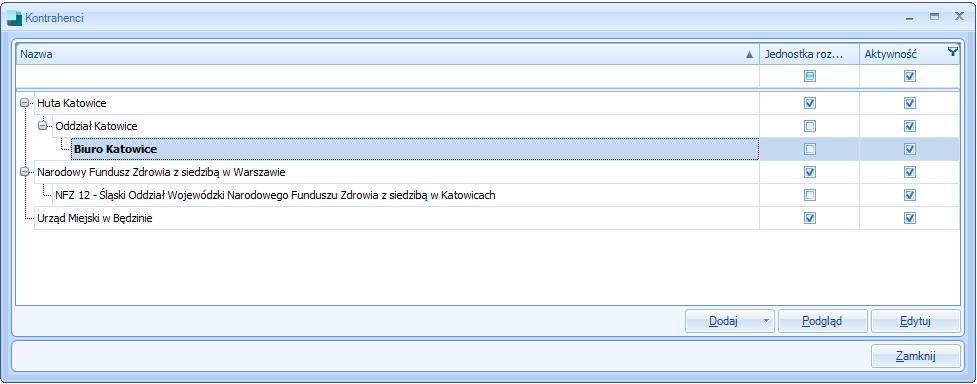 Rysunek 21. Kontrahenci z dodanym oddziałem.