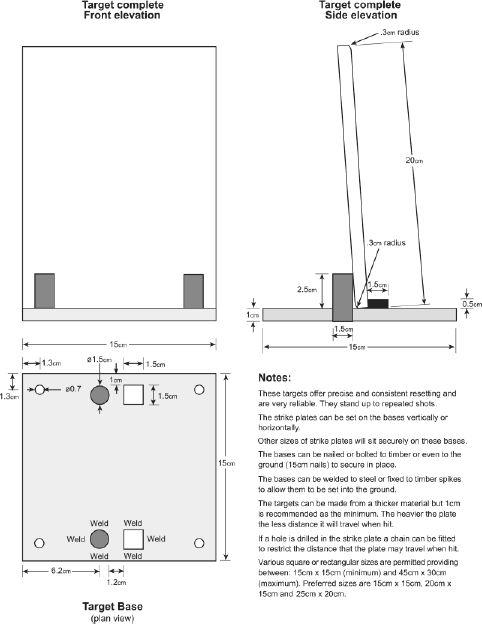 ZAŁĄCZNIK C3: Spadające płytki metalowe IPSC Cel z podstawą Widok z przodu Cel z podstawą Widok z boku Promień 0,3 cm Promień 0,3 cm Uwagi: Cele tego typu zapewniają powtarzalność ustawienia, a ich