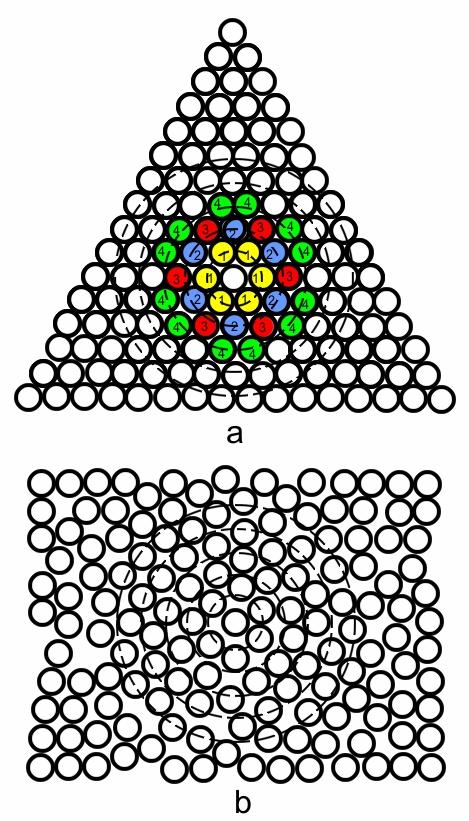 - 11 - Rys. 3. Dwuwymiarowy model idealnego ryształu (a) i cieczy otrzymanej przez jego stopienie (b).