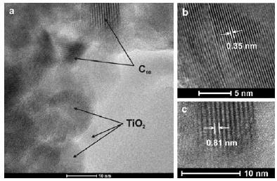 Karpińska: Investigating the influence of some environmental factors on the stability of paracetamol, naproxen, and diclofenac in simulated natural conditions, Pol J Environ Stud. 2017, 26, 293-302.