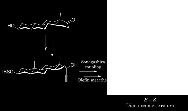 Elektrochemiczna synteza glikokoniugatów steroidów. Chemia witamin A, D, E i K.