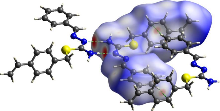 Kinetyka reakcji elementarnych ZAKŁAD CHEMII TEORETYCZNEJ Badania niekowalencyjnych oddziaływań międzycząsteczkowych w kryształach związków organicznych