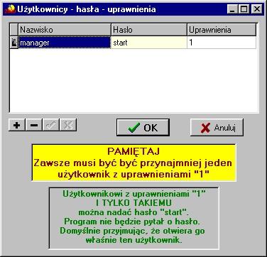 Ochrona dostępu do danych Wejście do programu może być chronione hasłem. Przy pierwszej instalacji system ochrony jest wyłączony. Aby go uruchomić, należy znaleźć w menu i uruchomić operację hasła.