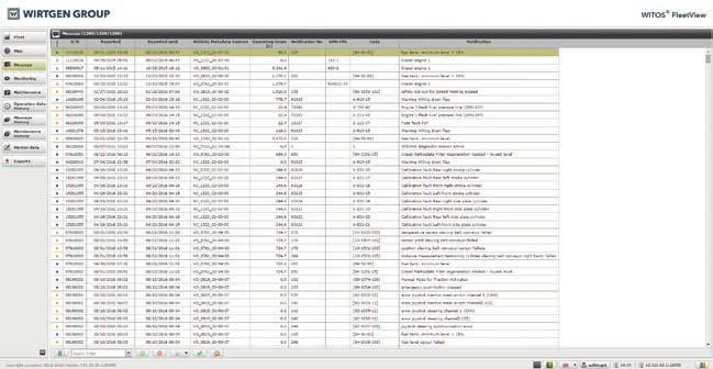 WITOS FleetView PRZEGLĄD ZASTOSOWANIA KOMUNIKATY / HISTORIA Przegląd aktualnych i starych komunikatów maszyny: Możecie Państwo definiować szczegółowe informacje, które mają być wyświetlane z